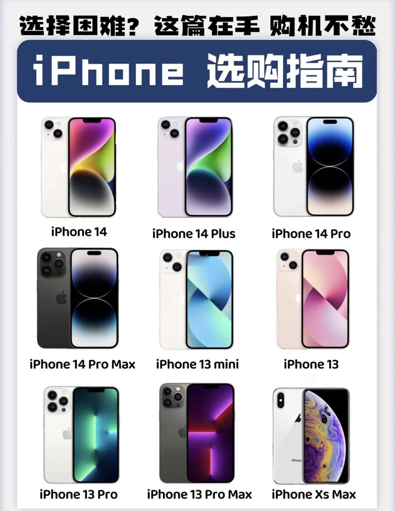 苹果15苹果14基础版(iphone 14 15)-第4张图片-QuickQ官网
