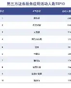 同花顺手机版收盘综述(同花顺手机版收盘价线怎么设置)-第3张图片-QuickQ官网