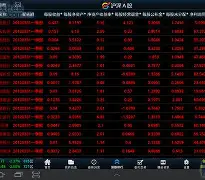 大智慧6.01手机版(大智慧手机版 860)-第5张图片-QuickQ官网