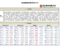 每日行情手机版官网(每日行情手机版官网下载)-第4张图片-QuickQ官网