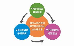 虚拟世界手机版监狱地图(虚拟世界手机版监狱地图下载)-第4张图片-QuickQ官网
